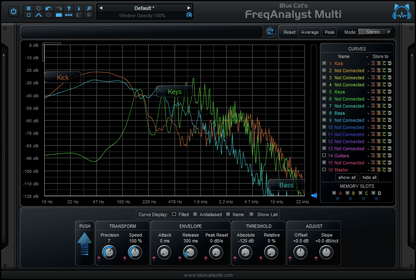 Blue Cat Audio Virtual Processors Blue Cat FreqAnalystMulti Frequency Analyzer