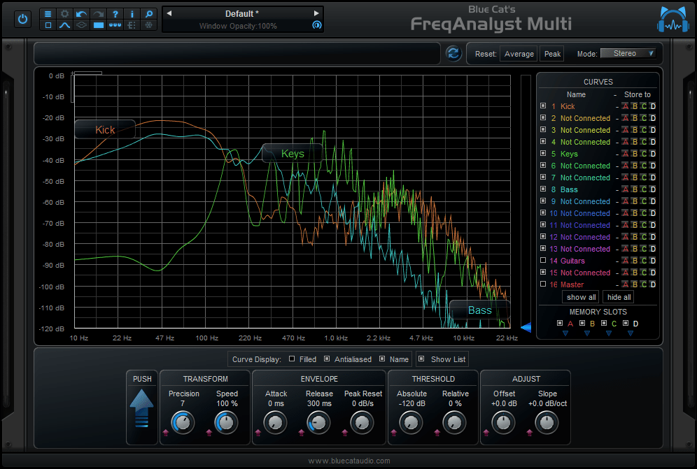 Blue Cat Audio Virtual Processors Blue Cat FreqAnalystMulti Frequency Analyzer