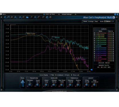 Blue Cat Audio Virtual Processors Blue Cat FreqAnalystMulti Frequency Analyzer