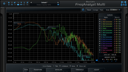 Blue Cat Audio Virtual Processors Blue Cat FreqAnalystMulti Frequency Analyzer