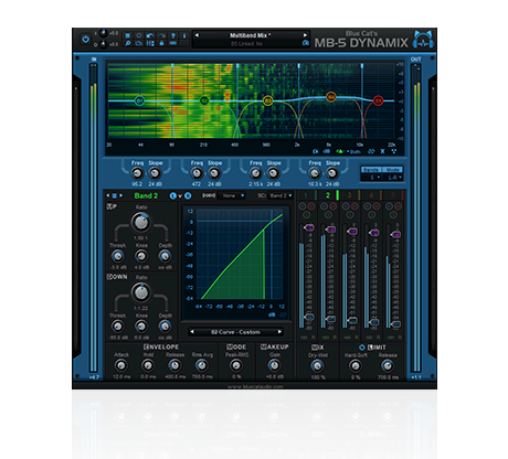 Blue Cat Audio Virtual Processors Blue Cat MB-5 Dynamix Multi-band Dynamics Processor – Professional Audio Software & Plugin