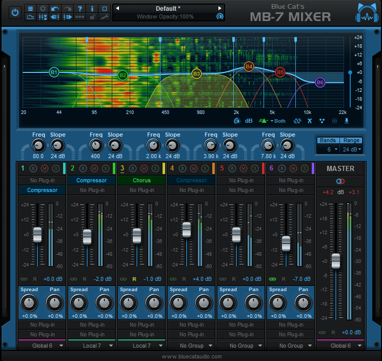 Blue Cat Audio Virtual Processors Blue Cat MB-7 Mixer Mixing Console