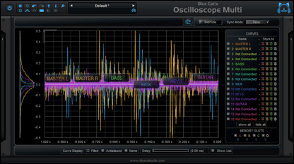 Blue Cat Audio Virtual Processors Blue Cat OsciloscopeMulti Oscilloscope