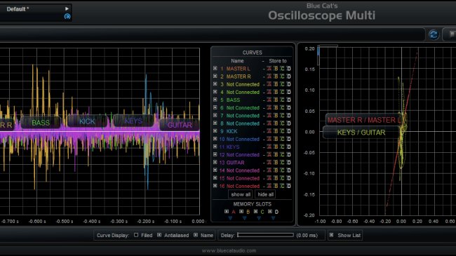 Blue Cat Audio Virtual Processors Blue Cat OsciloscopeMulti Oscilloscope – Professional Audio Software & Plugin