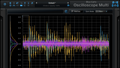 Blue Cat Audio Virtual Processors Blue Cat OsciloscopeMulti Oscilloscope – Professional Audio Software & Plugin
