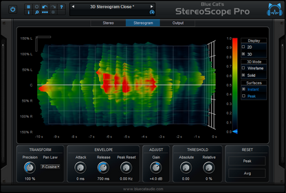 Blue Cat Audio Virtual Processors Blue Cat StereoScope Pro Stereo Imaging Analyzer
