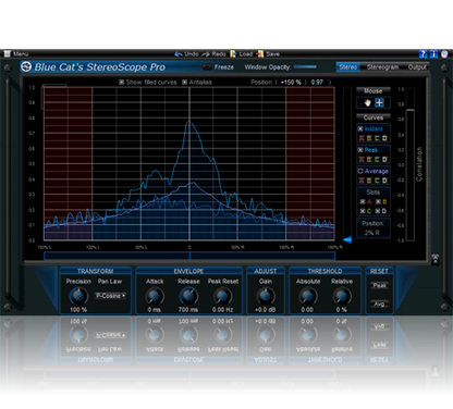 Blue Cat Audio Virtual Processors Blue Cat StereoScope Pro Stereo Imaging Analyzer