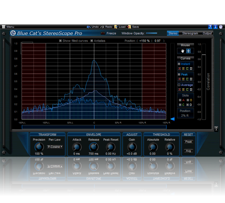 Blue Cat Audio Virtual Processors Blue Cat StereoScope Pro Stereo Imaging Analyzer