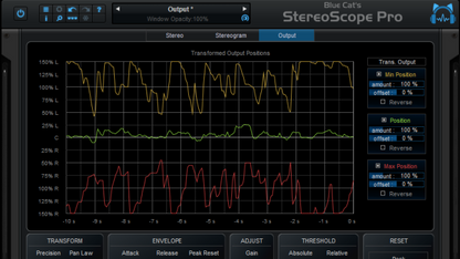 Blue Cat Audio Virtual Processors Blue Cat StereoScope Pro Stereo Imaging Analyzer