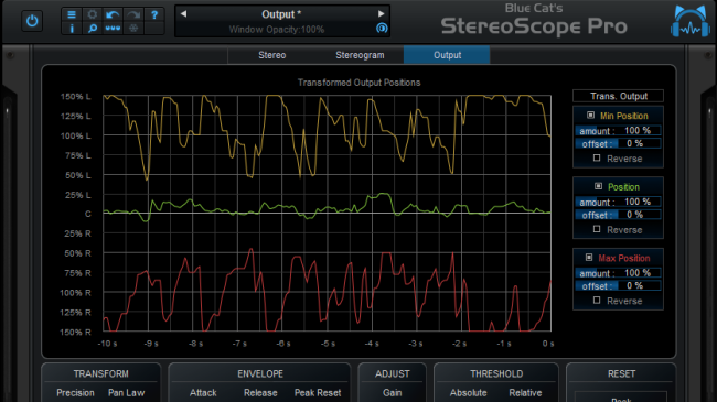 Blue Cat Audio Virtual Processors Blue Cat StereoScope Pro Stereo Imaging Analyzer