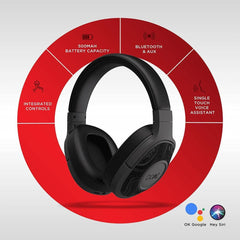 boAt On-Ear Wireless Headphones boAt Rockerz 550 On-Ear Wireless Headphones Headphones
