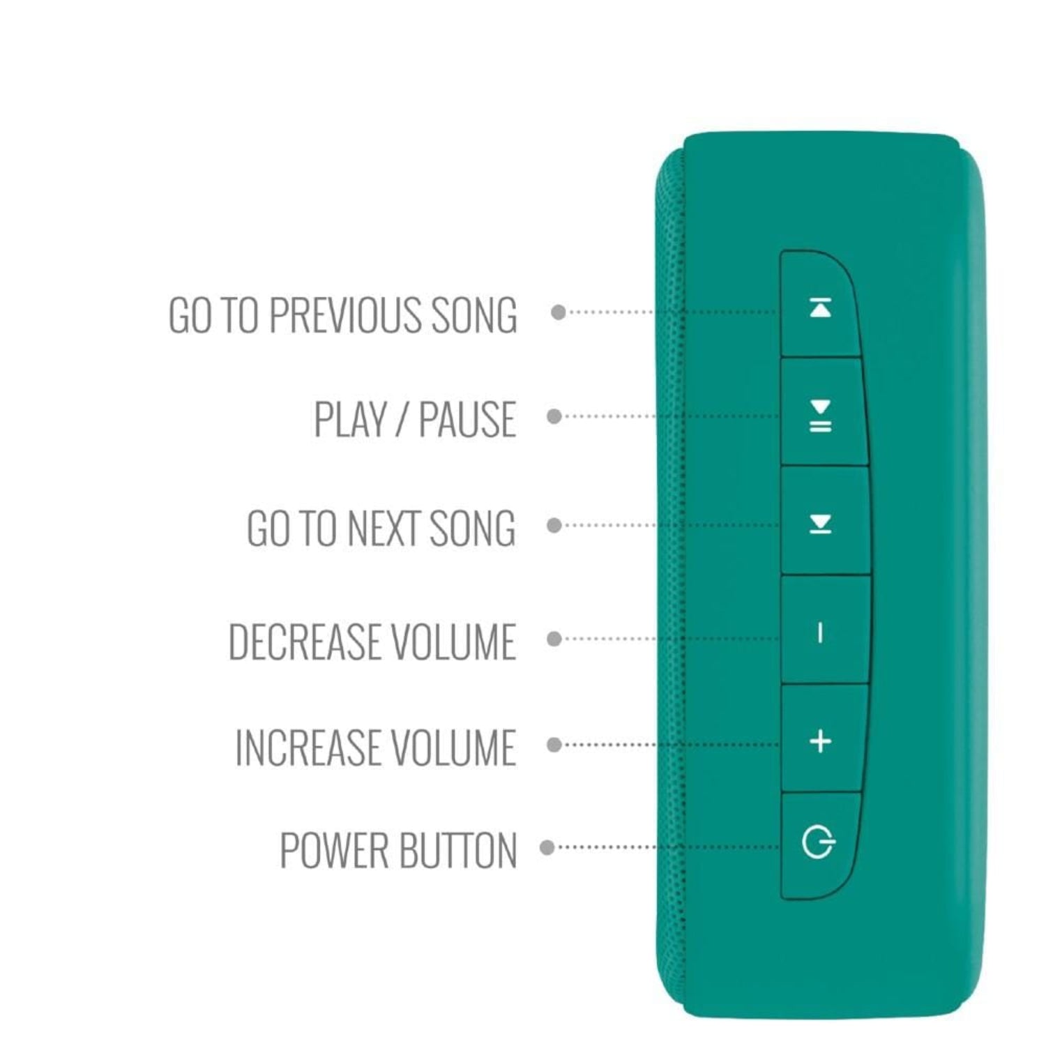 Carvaan Bluetooth Speakers Saregama Carvaan Mini 2.0 Portable Music Player With Bluetooth/FM/AM/AUX