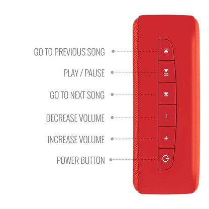 Carvaan Bluetooth Speakers Saregama Carvaan Mini 2.0 Portable Music Player With Bluetooth/FM/AM/AUX