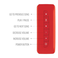 Carvaan Bluetooth Speakers Saregama Carvaan Mini 2.0 Portable Music Player With Bluetooth/FM/AM/AUX