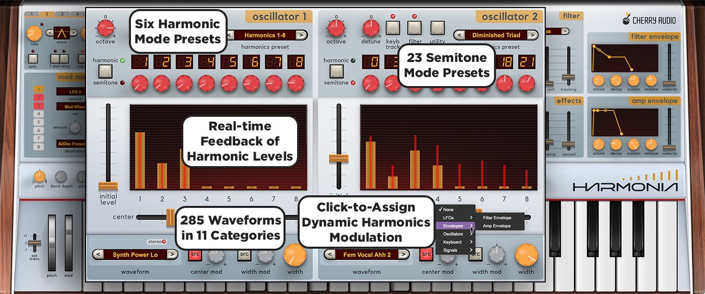 Cherry Audio Virtual Instruments Cherry Audio Harmonia Synthesizer