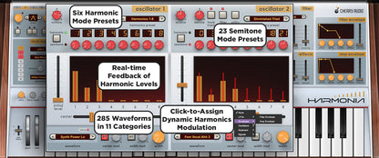 Cherry Audio Virtual Instruments Cherry Audio Harmonia Synthesizer