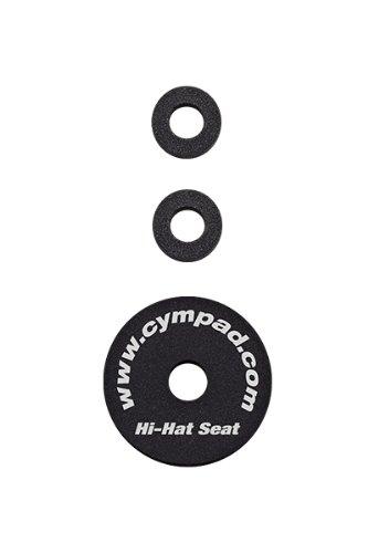 cympad cymbal accessories cympad optimizer set hihat clutch