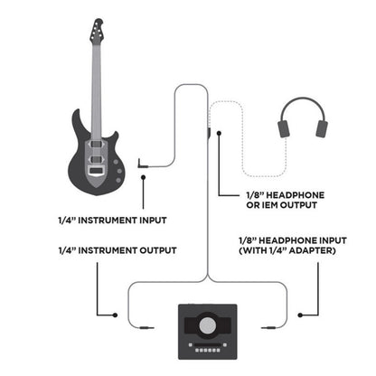 Ernie Ball Instrument Cables 18 ft Ernie Ball Instrument And Headphone Combo Cable