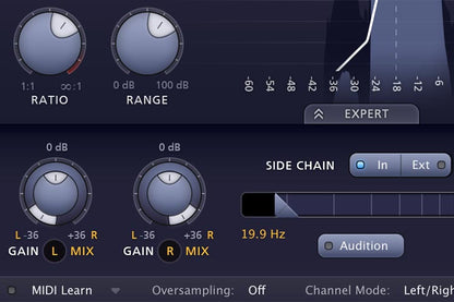 FabFilter Virtual Processors FabFilter Pro-G Gate