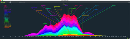 Crickets Audio Strata