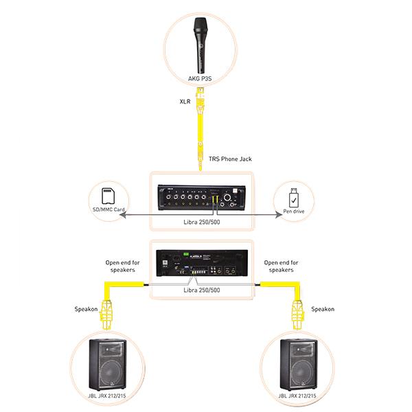 JBL Passive Pa Speakers Bundles JBL EPS-1 Passive Speakers, Amplifier & Microphone Package