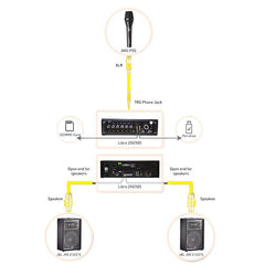 JBL Passive Pa Speakers Bundles JBL EPS-2 Passive Speakers, 500W Amplifier & Microphone Package