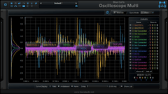 Blue Cat OsciloscopeMulti Oscilloscope