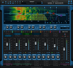 Blue Cat MB-7 Mixer Mixing Console