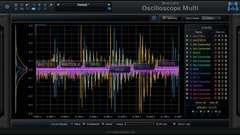 Blue Cat Analysis Pack Analyzer Plugin Bundle