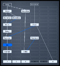MELDA Virtual Processors MELDA MXXX Multi-Effect