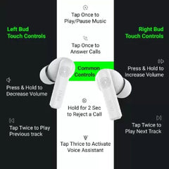 Mivi True Wireless In-Ear Headphones Mivi F30 True Wireless Earbuds