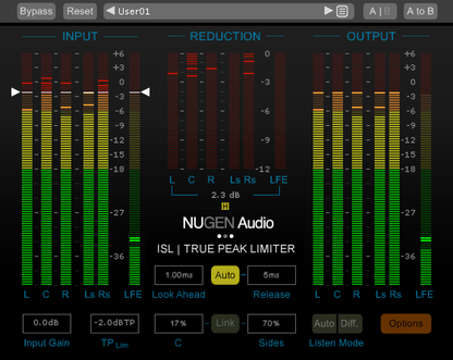 NUGEN Audio Virtual Processors Loudness Toolkit: Loudness Analysis Tools – Professional Audio Software & Plugin