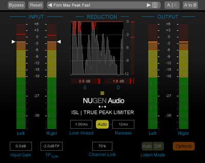 NUGEN ISL 2 st Inter-Sample Lookahead – Professional Audio Software & Plugin