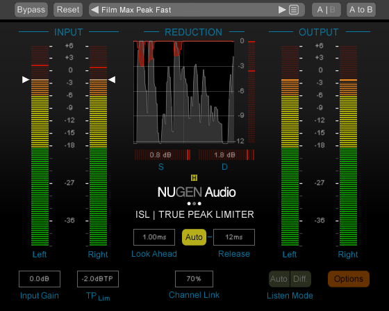 NUGEN Audio Virtual Processors NUGEN ISL w DSP Extension: ISL with DSP Extension – Professional Audio Software & Plugin