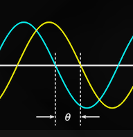 NUGEN Audio Virtual Processors NUGEN Monofilter Low-Frequency Filter