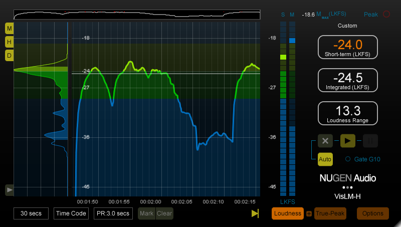 NUGEN Audio Virtual Processors NUGEN VisLM-C2 > VisLM 2 UPG: Upgrade to VisLM 2 – Professional Audio Software & Plugin