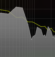 NUGEN Audio Virtual Processors NUGEN Visualizer 2 UPG: Upgrade to Visualizer 2 – Professional Audio Software & Plugin