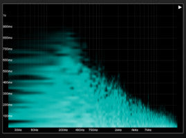 NUGEN Audio Virtual Processors Paragon ST: Mastering Plugin