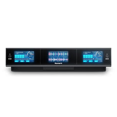 Numark DJ Accessories Numark Dashboard Official Serato DJ Accessory