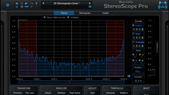 Blue Cat StereoScope Pro Stereo Imaging Analyzer