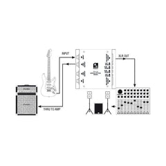 Palmer D I Boxes Palmer Pan 04 Passive 2 Channel DI Box