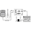 Palmer D I Boxes Palmer PAN01 Passive DI Box