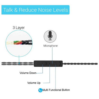 Portronics In-Ear Wired Headphones Portronics Conch Gama In-Ear Wired Earphone