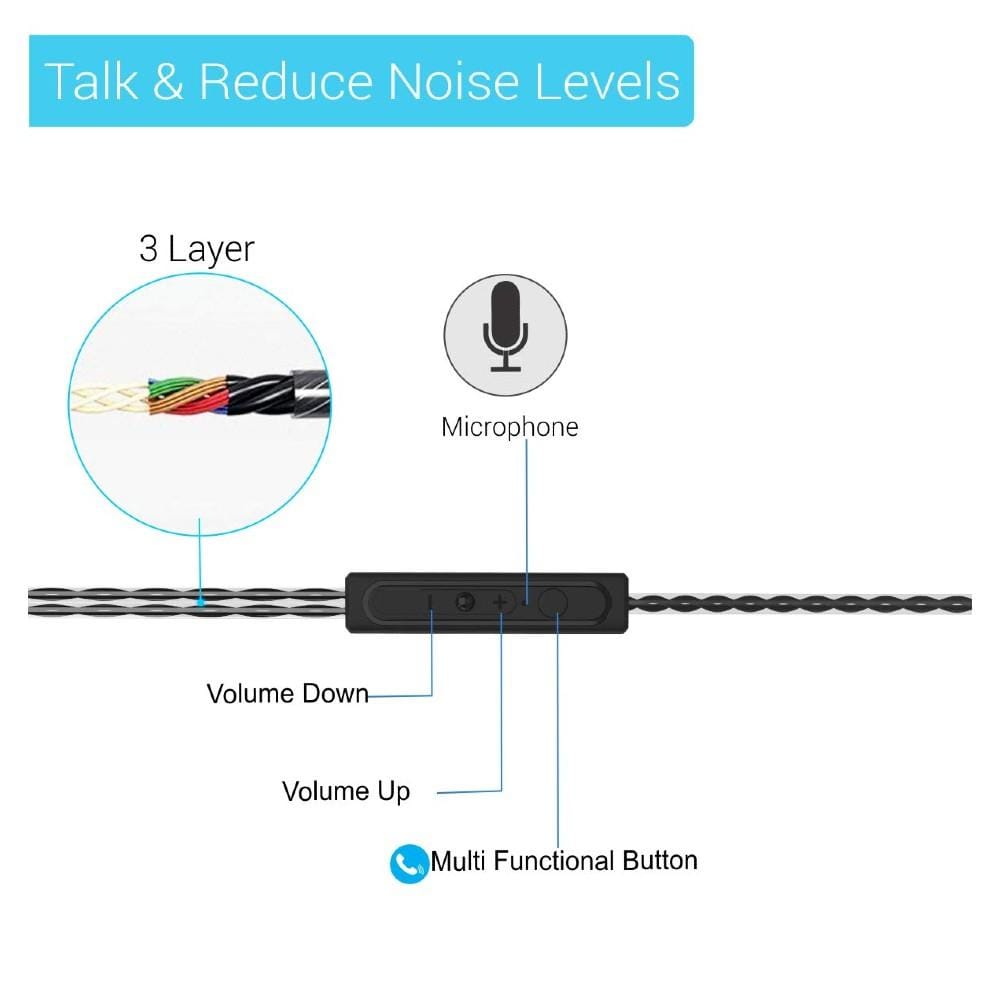 Portronics In-Ear Wired Headphones Portronics Conch Gama In-Ear Wired Earphone