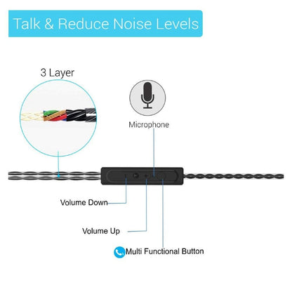 Portronics In-Ear Wired Headphones Portronics Conch Gama In-Ear Wired Earphone