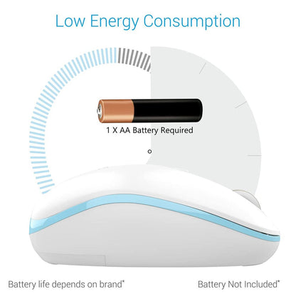 portronics mouse portronics toad 11 wireless mouse   