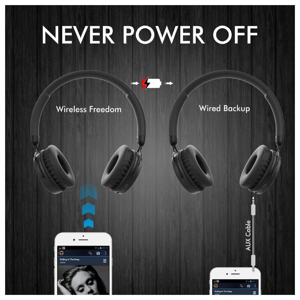 portronics on-ear wireless headphones portronics muffs m wireless bluetooth 5.0 stereo on-ear headphones   