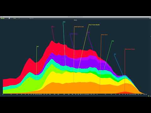 Crickets Audio Strata
