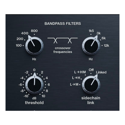 RELAB Virtual Processors Relab Maselec MLA-4 Triband Compressor Expander