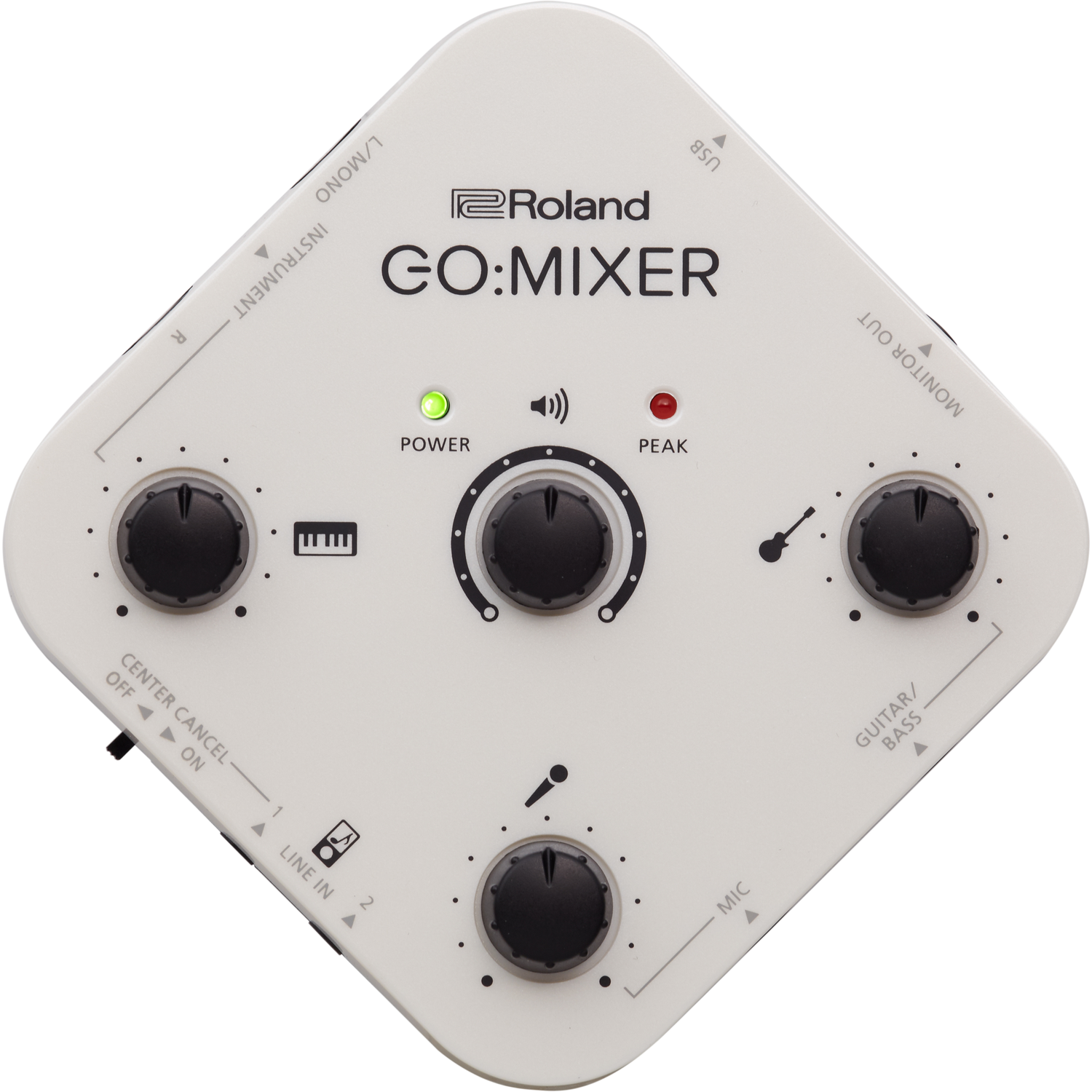 Roland Headphone Amplifiers Roland GO MIXER Headphone Amplifier for Smartphones